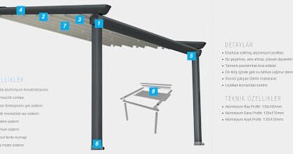 Pergola Montaj ve Tamirat