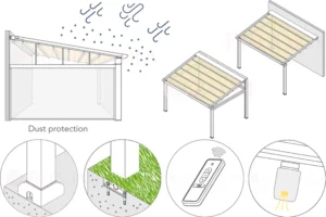 Tek Tuş ile Aç Kapat Pergola Tente Kurulumu